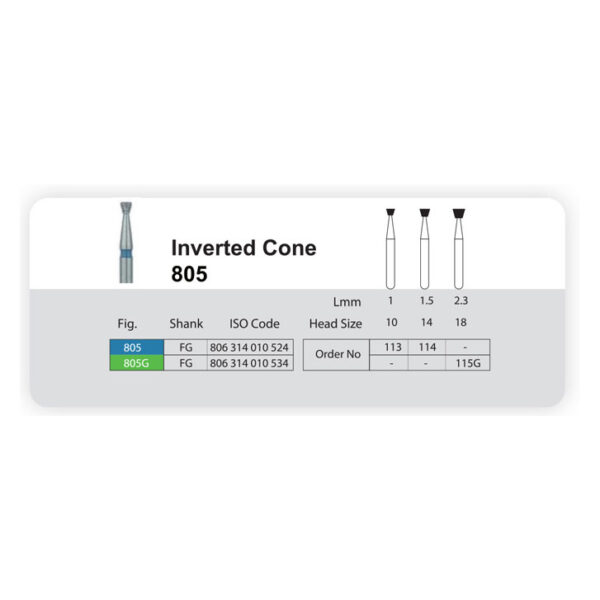 فرز الماسی سانی مخروطی معکوس 805 Inverted Cone