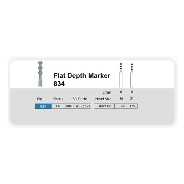 فرز الماسی سانی مدل سر موج دار توربین 834 Flat Depth Marker