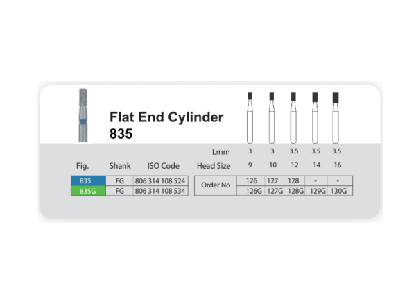 فرز الماسی سانی مدل استوانه‌ای ته صاف توربین 835 Flat End Cylinder