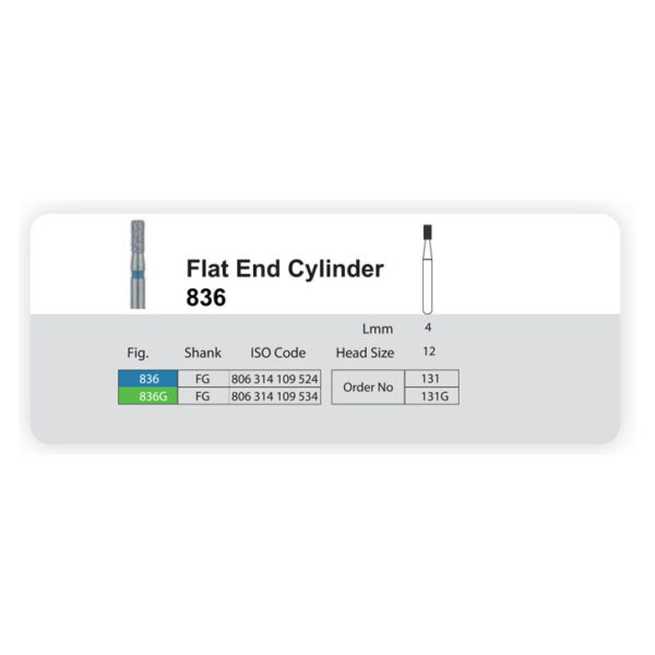 فرز الماسی سانی مدل استوانه‌ای ته صاف توربین 836 Flat End Cylinder