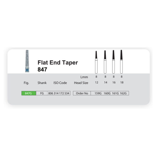 فرز الماسی سانی مدل مخروطی ته صاف توربین 847 Flat End Taper