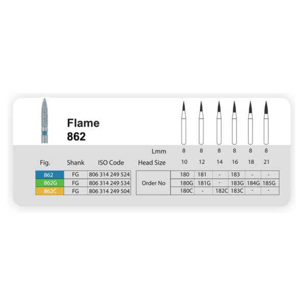 فرز الماسی سانی مدل شعله شمعی بلند توربین 862 Flame