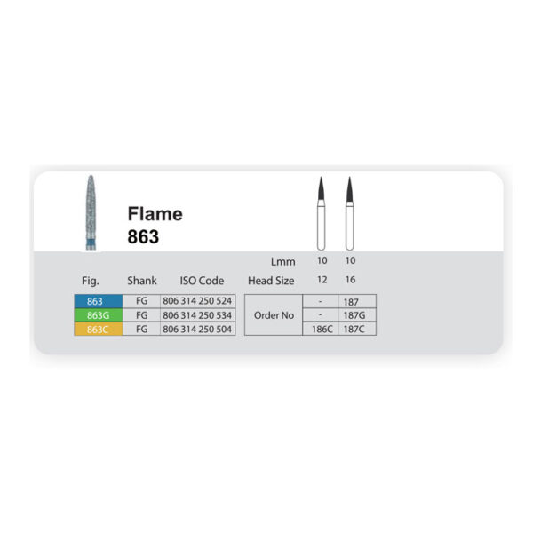 فرز الماسی سانی مدل شعله شمعی بلند توربین 863 Flame