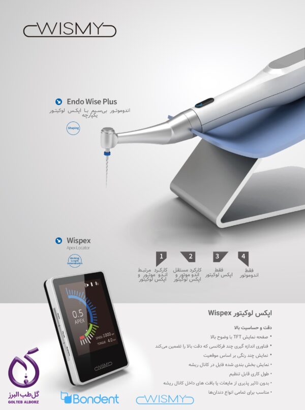 اندو موتور اندو وایز پلاس Endo Wise Plus - تصویر 3